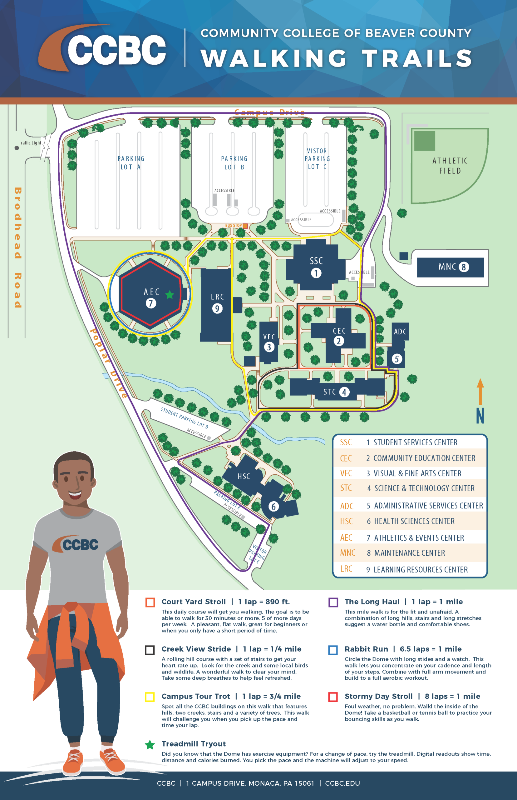 A layout of the ccbc walking map