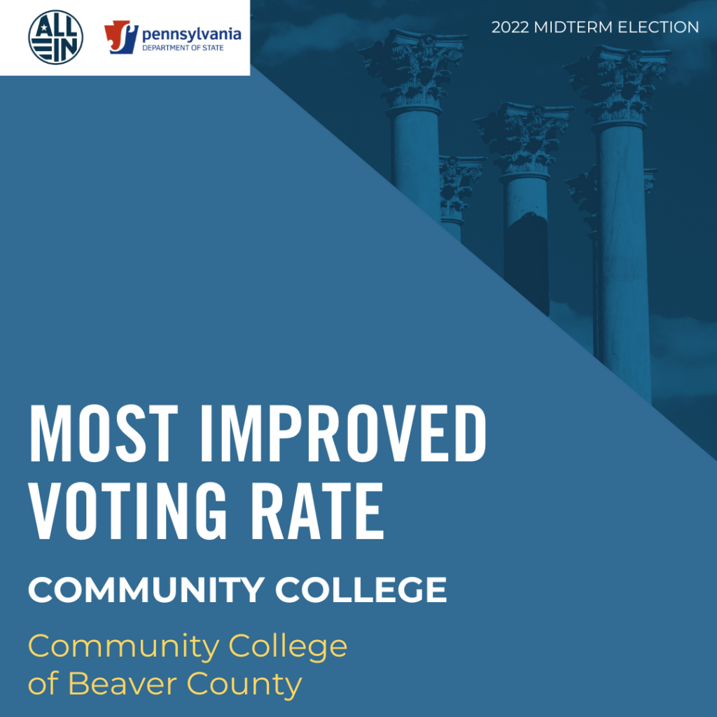 ALL IN - Most Improved Voting Rate Community College - Community College of Beaver County