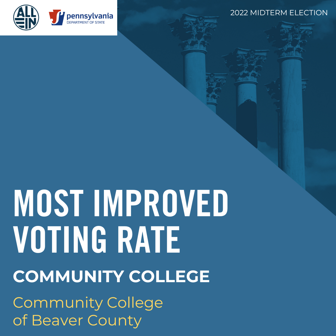 ALL IN - Most Improved Voting Rate Community College - Community College of Beaver County